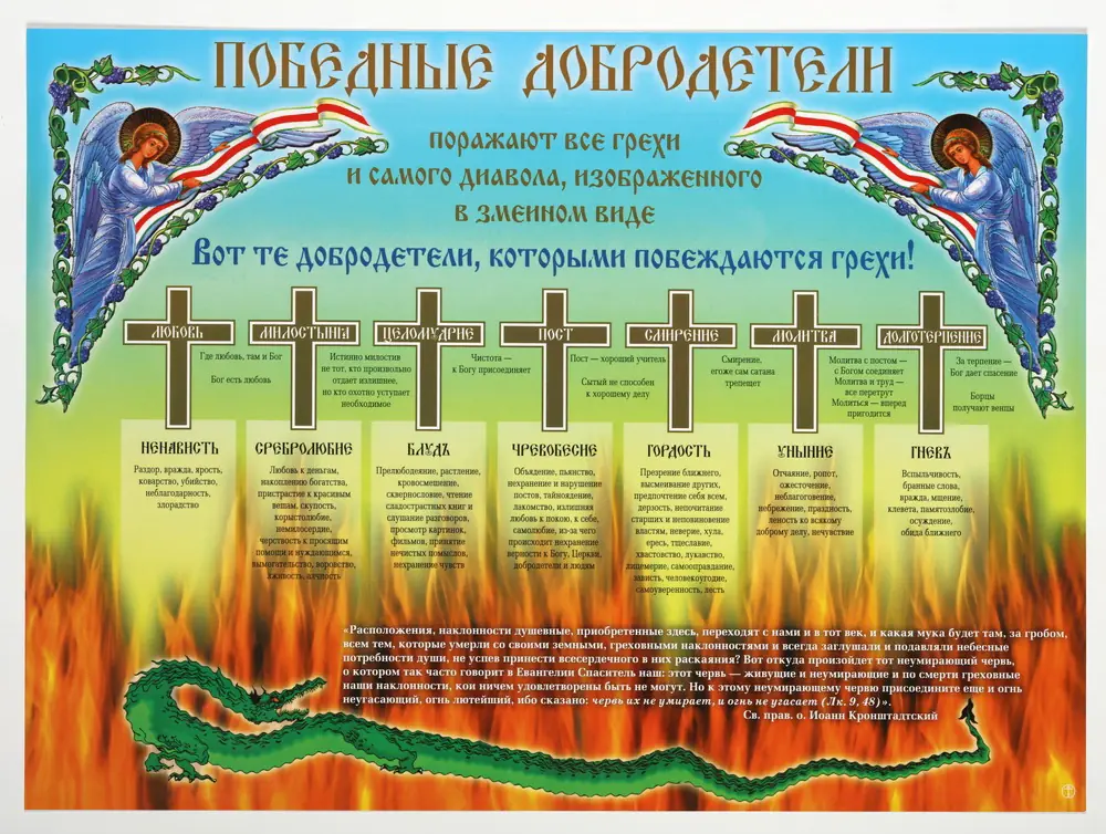 Church poster “Victorious virtues”